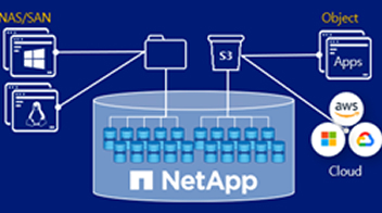 NetApp 통합관리 소프트웨어