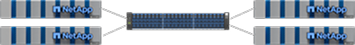 NetApp AFX